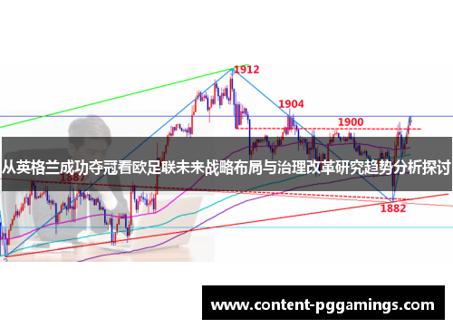 从英格兰成功夺冠看欧足联未来战略布局与治理改革研究趋势分析探讨