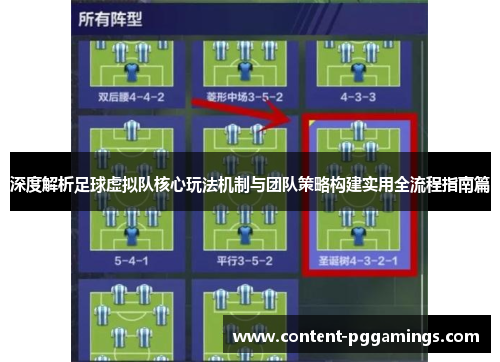 深度解析足球虚拟队核心玩法机制与团队策略构建实用全流程指南篇 深度解析足球虚拟队核心玩法机制与团队策略构建实用全流程指南篇