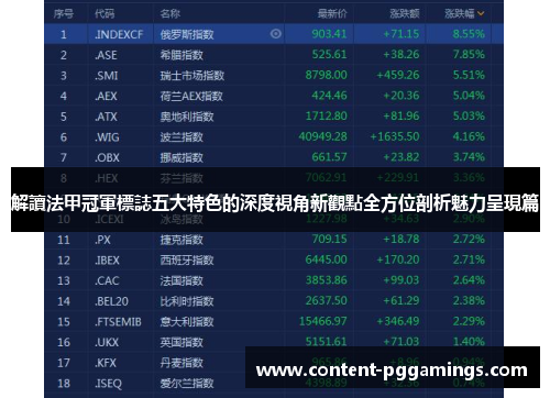 解讀法甲冠軍標誌五大特色的深度視角新觀點全方位剖析魅力呈現篇 解讀法甲冠軍標誌五大特色的深度視角新觀點全方位剖析魅力呈現篇