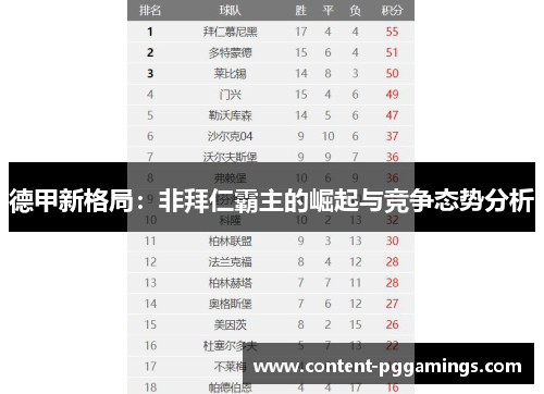 德甲新格局：非拜仁霸主的崛起与竞争态势分析