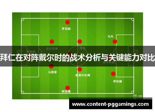 拜仁在对阵戴尔时的战术分析与关键能力对比
