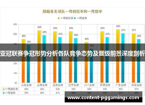 亚冠联赛争冠形势分析各队竞争态势及晋级前景深度剖析
