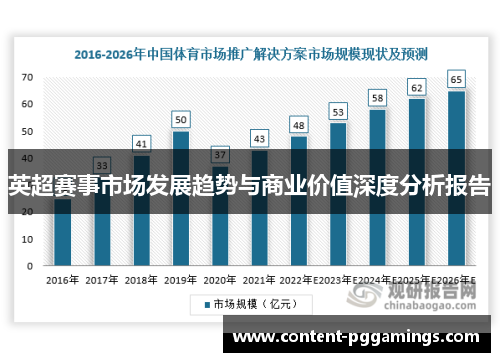 英超赛事市场发展趋势与商业价值深度分析报告